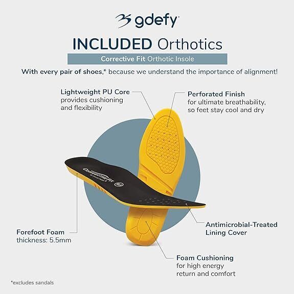 Gdefy Gravity Defyer Women's TB9024FWG Size 7 M Mighty Walk Athletic Shoes New - AllSportsWearUSA