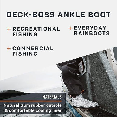 Grundens Men’s DECK-BOSS 60008-410 Black Ankle Boot Brand New - AllSportsWearUSA