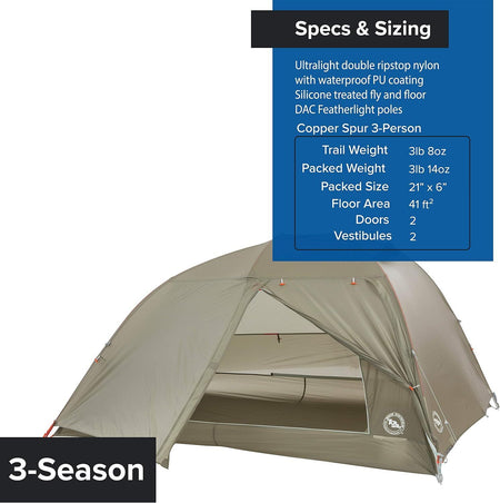 Big Agnes Copper Spur HV UL2 Olive Green 4 Person Tent Brand New - AllSportsWearUSA