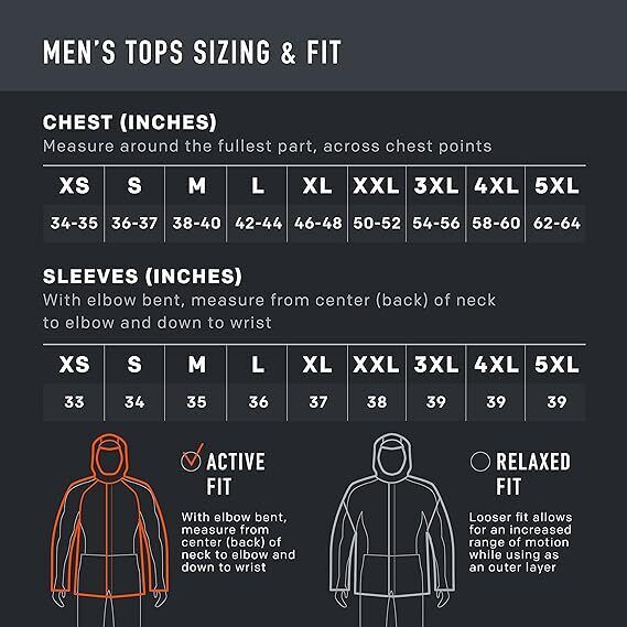 Grundens Mens Neptune 319 Black Commercial Fishing Jacket - AllSportsWearUSA