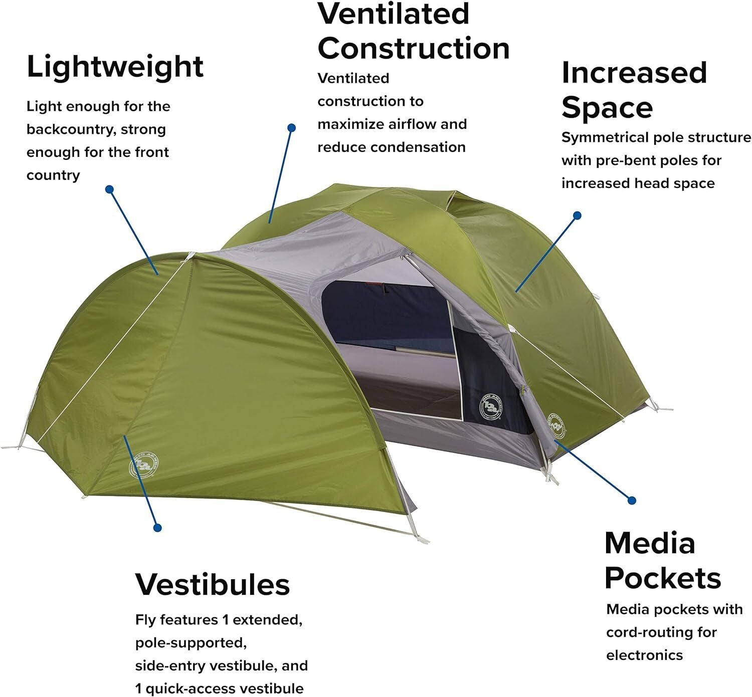 Big Agnes Blacktail Hotel 2 Person Green/Gray Camping Backpacking Tent Brand New - AllSportsWearUSA
