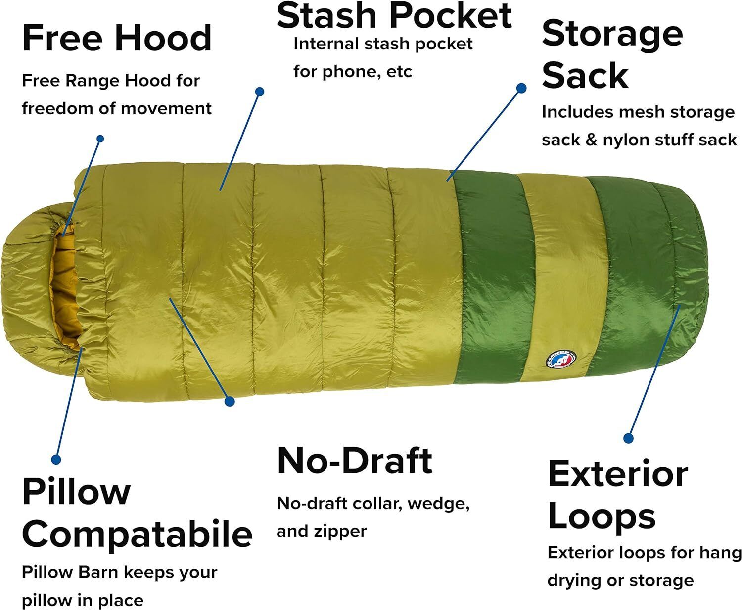 Big Agnes Echo Park 0° 1P BEP20L20 Green/olive Synthetic Sleeping Bag Brand New - AllSportsWearUSA