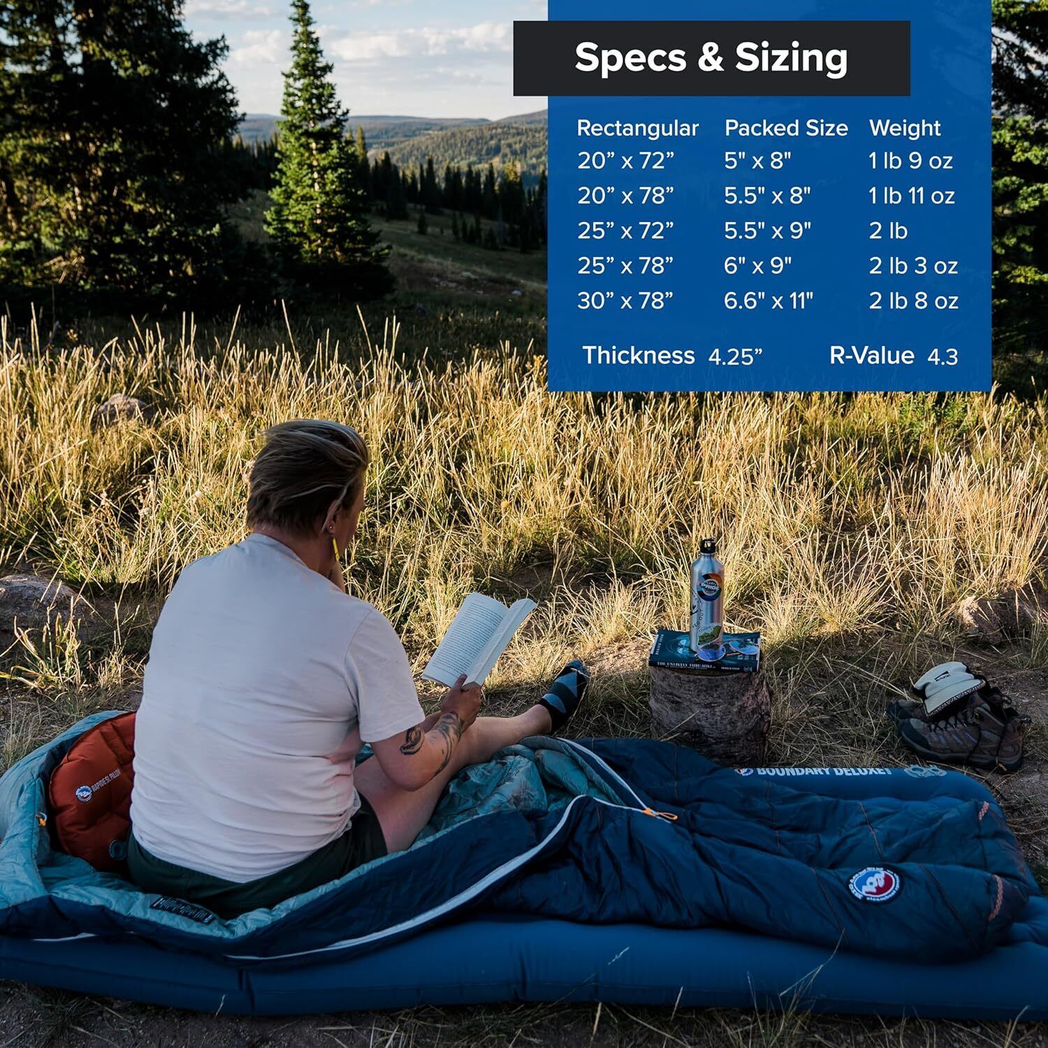 Big Agnes Boundary Deluxe 20” x 72” Gibraltar Sea Insulated Sleeping Pad New - AllSportsWearUSA