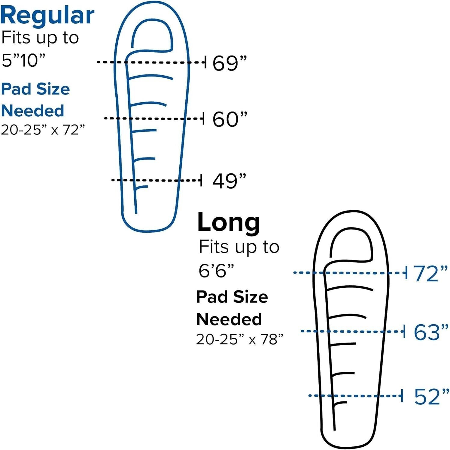 Big Agnes Anvil Horn 30 650 Downtek Sleeping Bag Color: Blue/Red BAH30RL19 NEW - AllSportsWearUSA