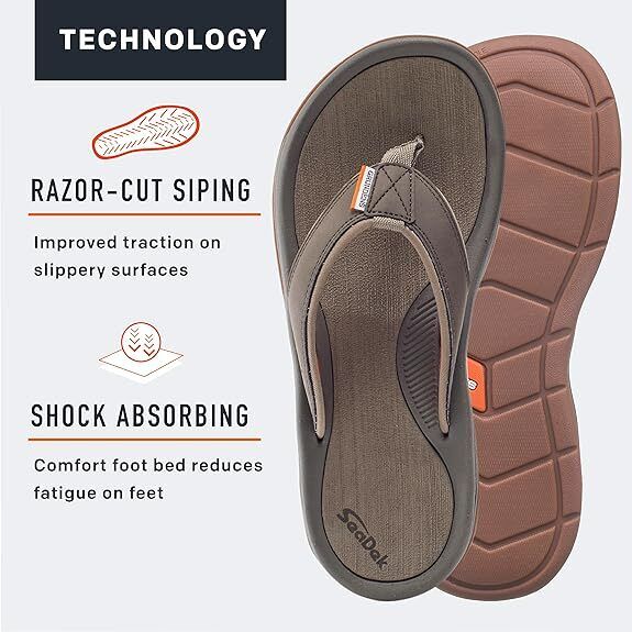 Grundens Mens DeckBoss 60006203 Brindle Size 13 Sandal Brand New - AllSportsWearUSA