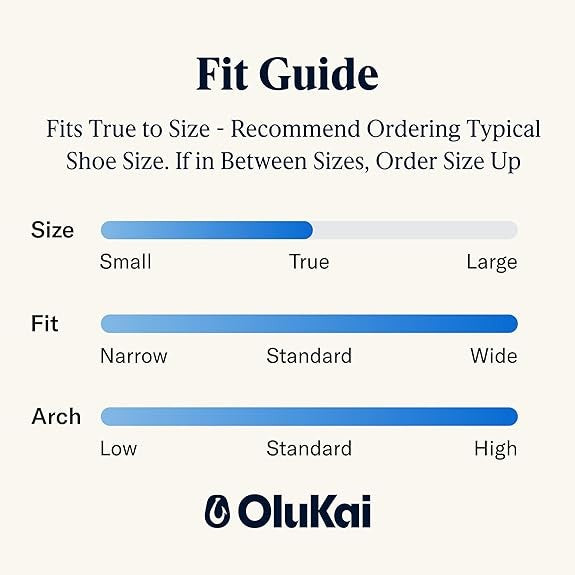 OluKai Ohana Men’s Beach Sandals 10110-4042 BlackDark Shadow