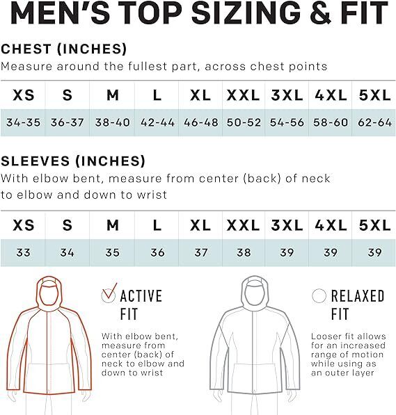 Grundens Men’s Weather Watch 10361-730 Hi Vis Yellow Sport Fishing Jacket New - AllSportsWearUSA