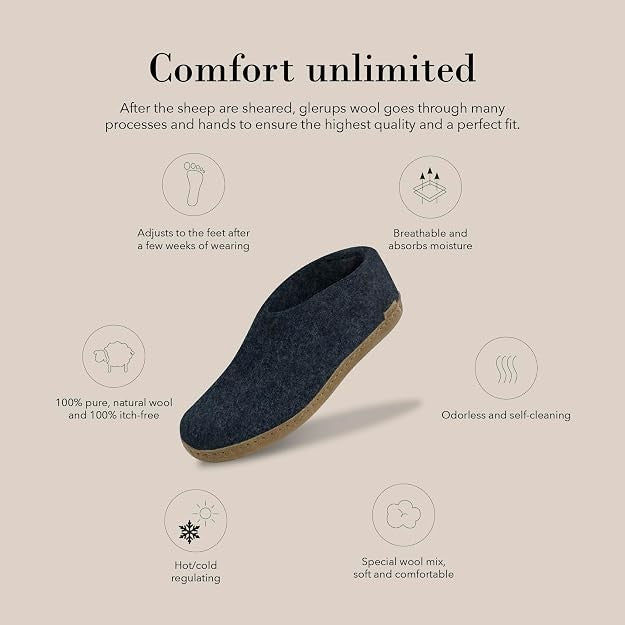 Glerups Unisex Leather Sole Shoes A-10-00 Denim EU 39