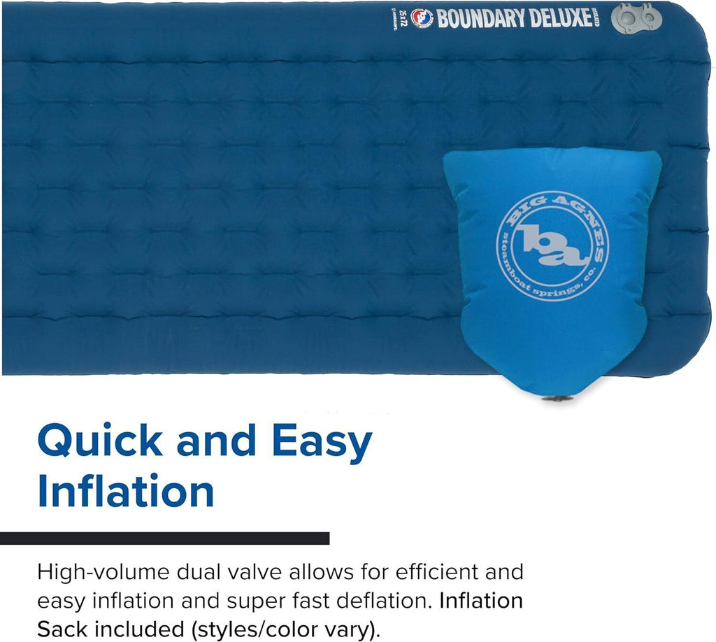 Big Agnes Boundary Deluxe 20” x 72” Gibraltar Sea Insulated Sleeping Pad New - AllSportsWearUSA