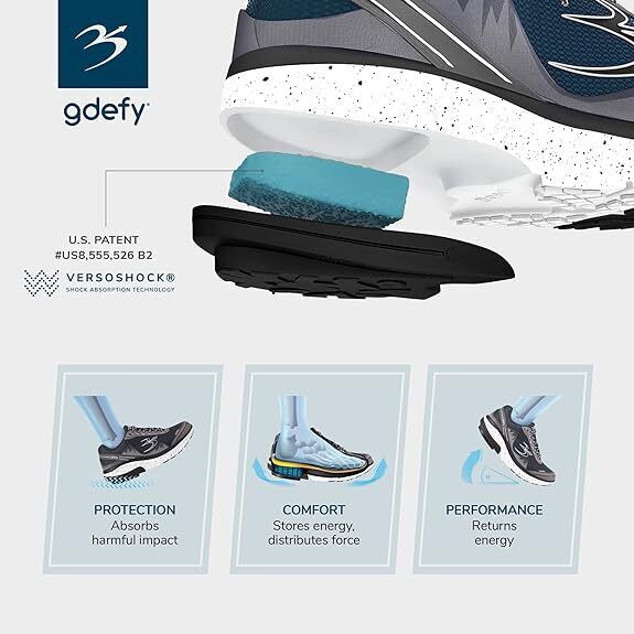Gdefy Gravity Defyer Women's TB9024FWG Size 7 M Mighty Walk Athletic Shoes New - AllSportsWearUSA