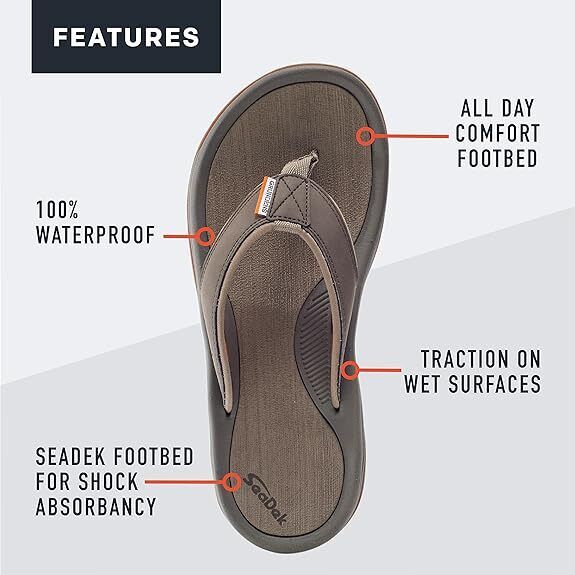 Grundens Mens DeckBoss 60006203 Brindle Size 13 Sandal Brand New - AllSportsWearUSA