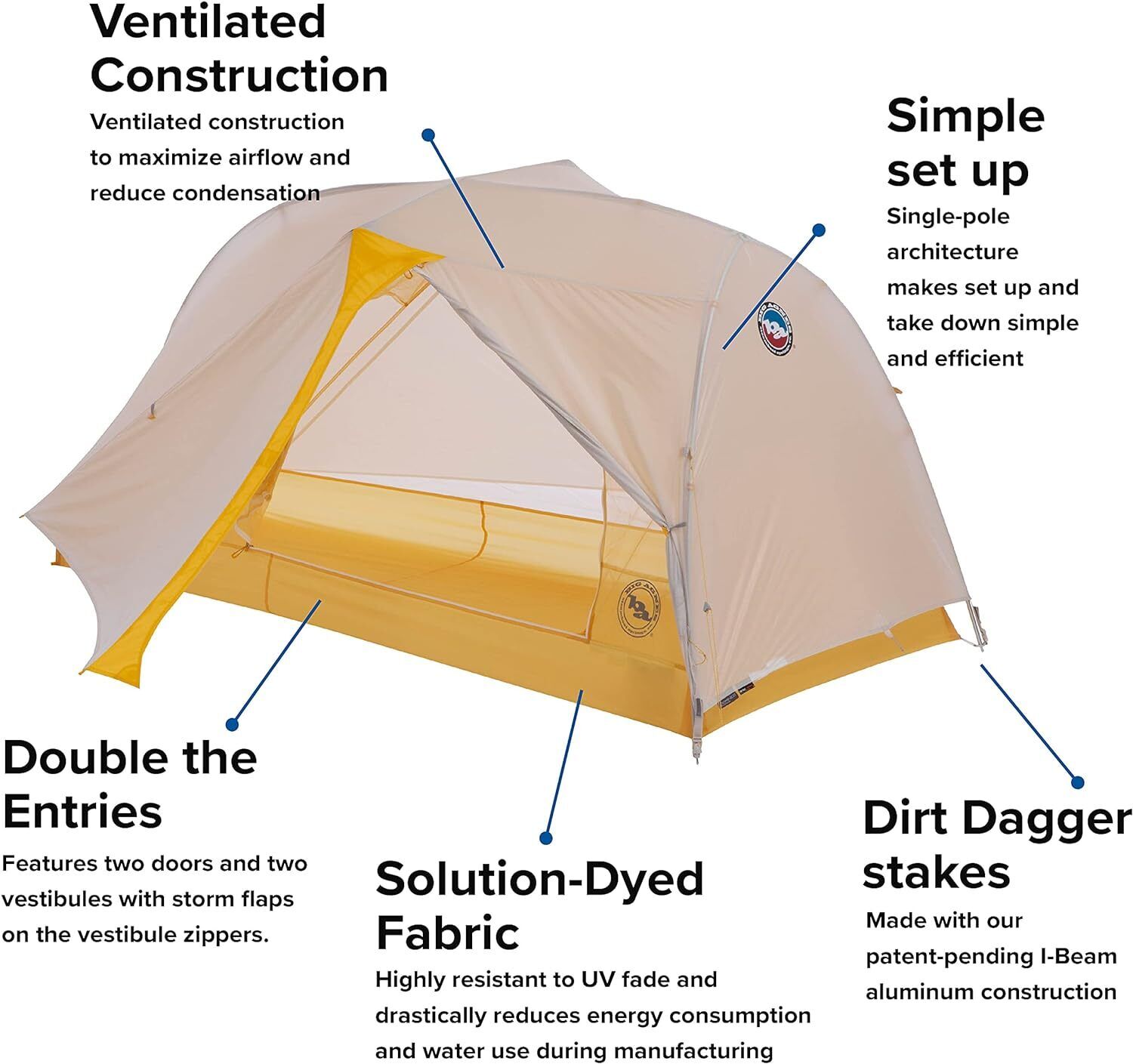 Big Agnes Tiger Wall Yellow UL w/ UV Resistant Solution Dyed Fabric Tent New - AllSportsWearUSA