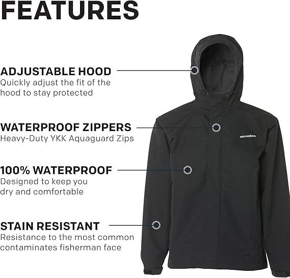 Grundens Men’s Full Share Jacket Waterproof, Breathable 10329-001-BLK BRAND NEW - AllSportsWearUSA