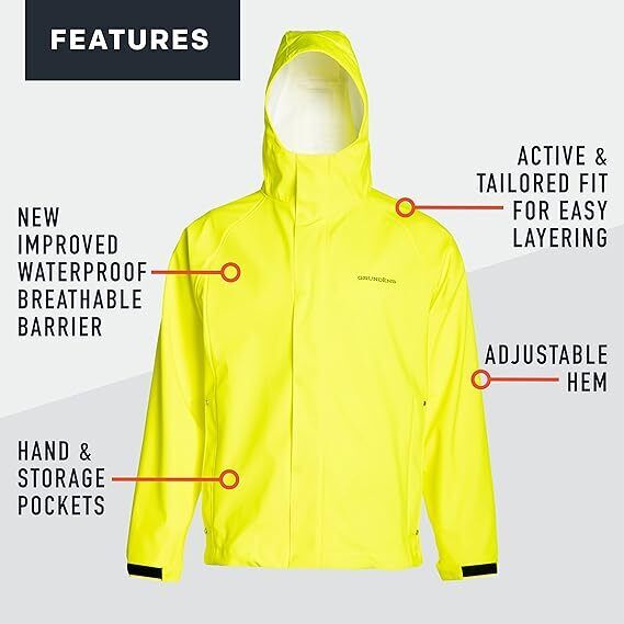 Grundens Mens Neptune 319 Hi Vis Yellow Commercial Fishing Jacket New - AllSportsWearUSA