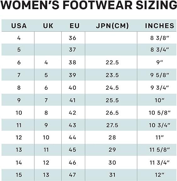 Grundens Women's Deck-Boss Ankle Boot/GULF BLUE - Brand New - AllSportsWearUSA