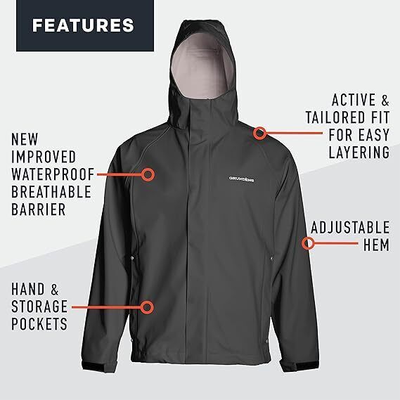 Grundens Mens Neptune 319 Green Commercial Fishing Jacket - AllSportsWearUSA