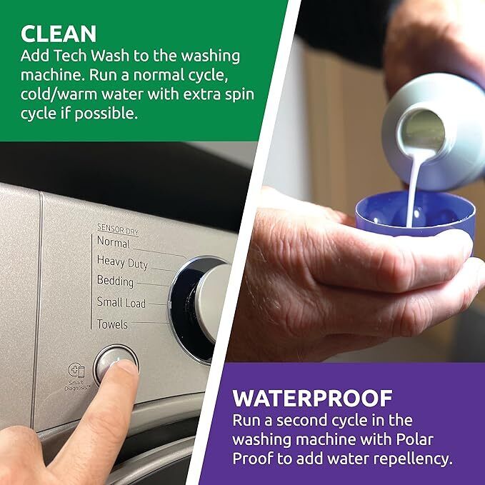 Nikwax Polar Proof Waterproofing - AllSportsWearUSA