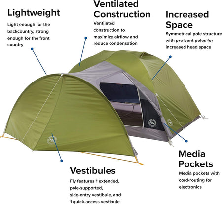 Big Agnes Blacktail Hotel 3 Person Green/Gray Camping Backpacking Tent Brand New - AllSportsWearUSA