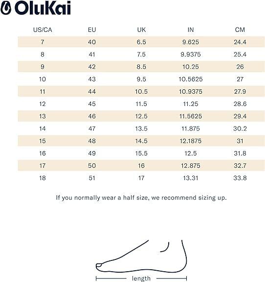 OluKai Men's Ulele 10435-6C40 Dk Shadow/Black Beach Sandals Brand New - AllSportsWearUSA