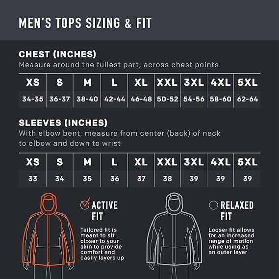 Grundens Men’s Full Share Jacket Waterproof, Breathable 10329-001-BLK BRAND NEW - AllSportsWearUSA