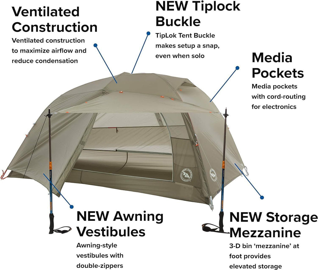 Big Agnes Copper Spur HV UL2 Olive Green 2 Person Tent Brand New - AllSportsWearUSA